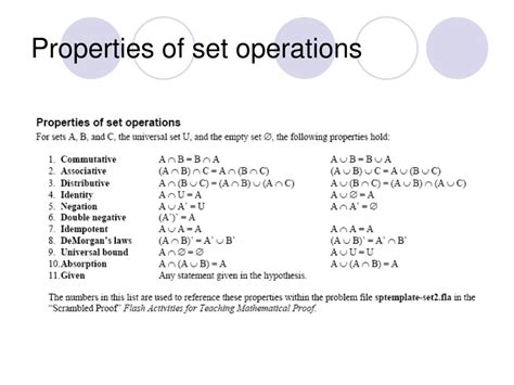 5.3: Properties of Set Operations .